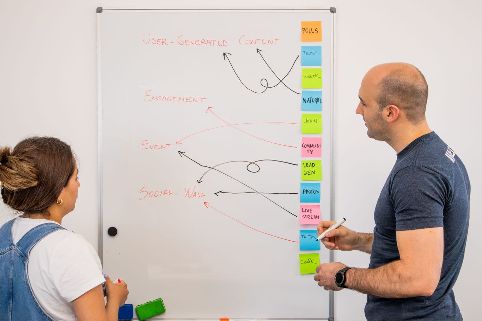 Model Context Protocol for Business: What It Does